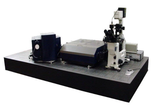 Spectroscopy system